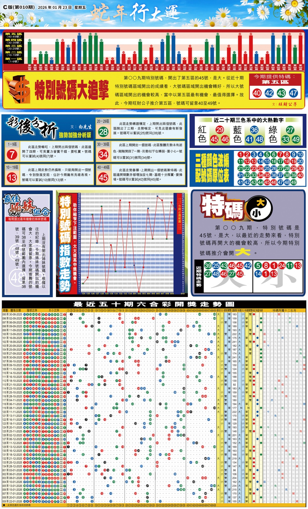 010期大版贴士皇-3[图]